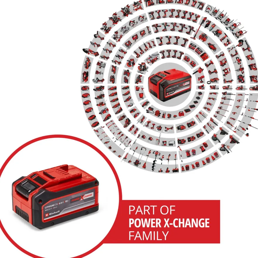 Akku Einhell PXC Plus, 18V, 4.0/6.0Ah
