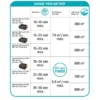 Akkupuhallin Gardena PowerJet 18V P4A