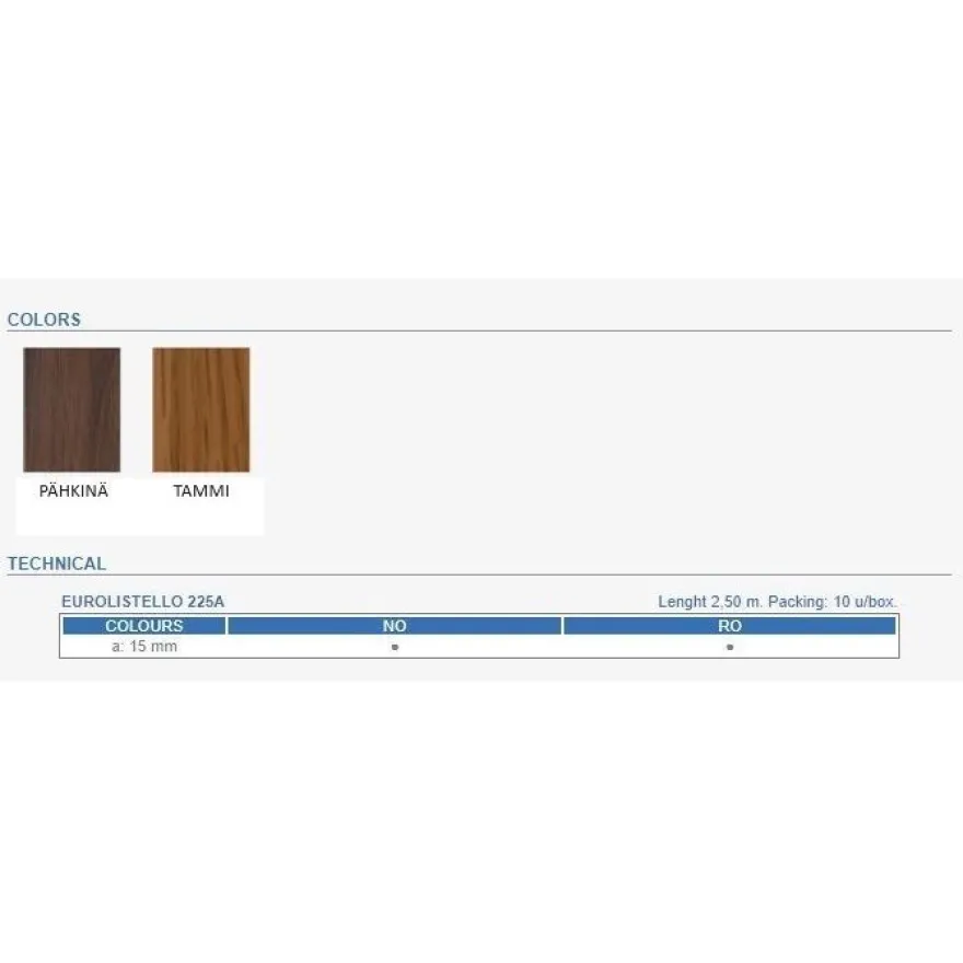 Boordilista Euroshrink alumiini 225a, 15mm x 2.5m, eri värejä