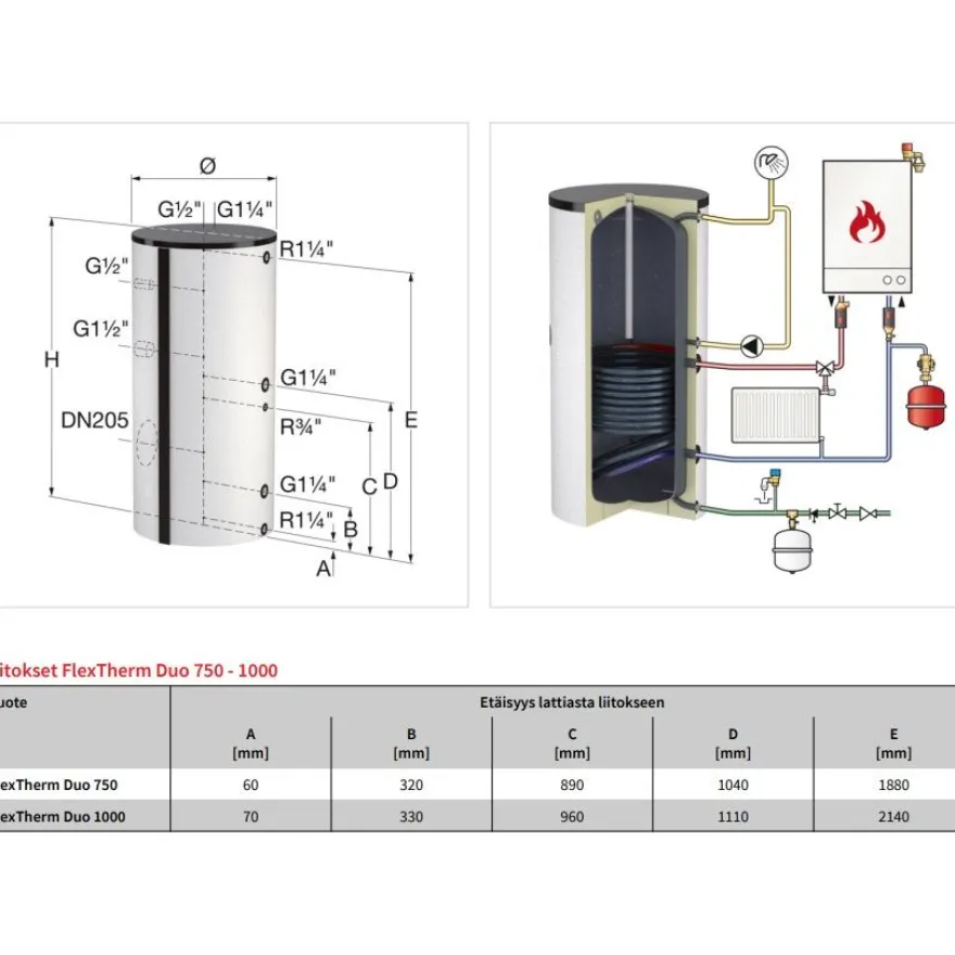 Energiavaraaja Flamco FlexTherm Duo 750, emali, 750l