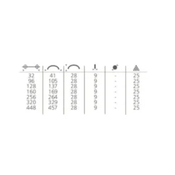 Kalustevedin Grip Cubix, 192mm, eri värejä