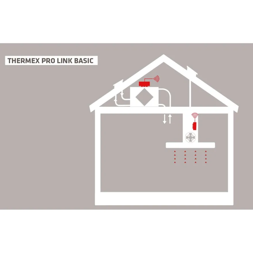 Langaton Trigger-moduuli Thermex Pro Link Basic III