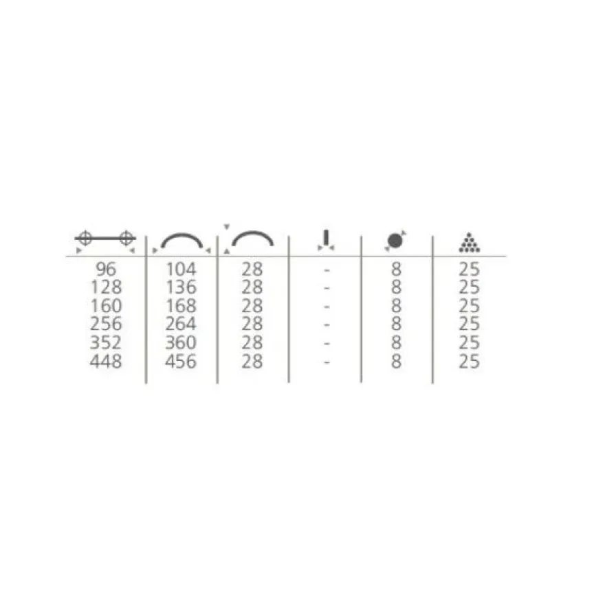Lankavedin Grip Cavo, 160mm, kromi