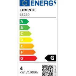 LED-kalustevalaisin Limente LED-LENOX, 4000K, 2kpl, eri värejä