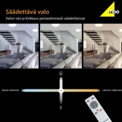 LED-kattovalaisin Trio Samurai 60x425x420 mm, valkoinen