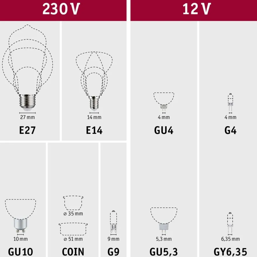 LED-lamppu Paulmann Pin Base, 12V, G4, 270lm, 3.2W, 2700K, valkoinen