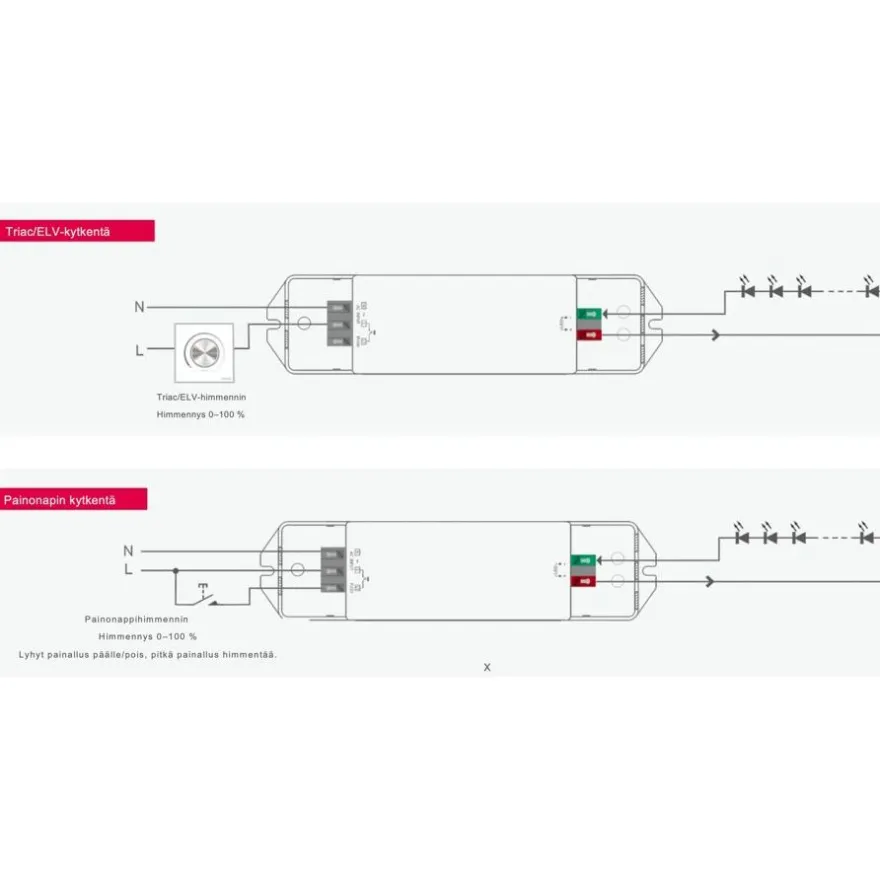 LED-muuntaja FTLIGHT 24V, 36W, IP20, himmennettävä TRIAC/push dimm