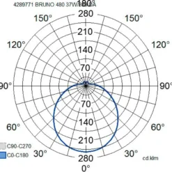 LED-plafondi Airam Bruno, 35W/830, Ø480x130mm, himmennettävä, IP44, valkoinen/opaali
