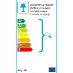 LED-ulkoseinävalaisin Airam Cestus Round Eye, max 100W, E27, Ø261x150mm, IP65, antrasiitti/opaali