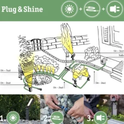 LED-valoketju Paulmann Plug & Shine Fairy lights, 7.5m, IP44, 3000K, musta