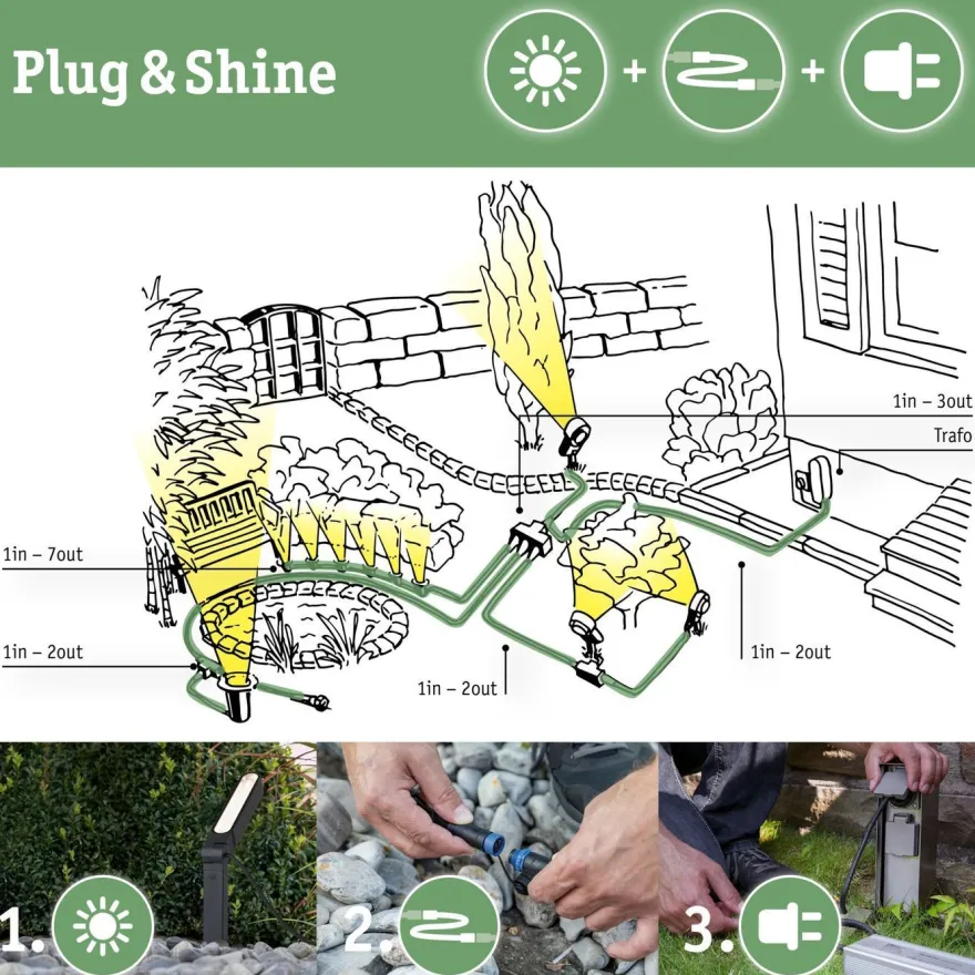 LED-valoketju Paulmann Plug & Shine Fairy lights, 7.5m, IP44, 3000K, musta