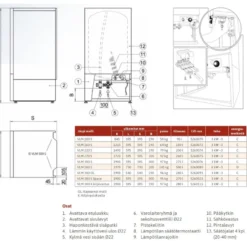 Lämminvesivaraaja Jäspi VLM 100 S Modul, rst, 100l