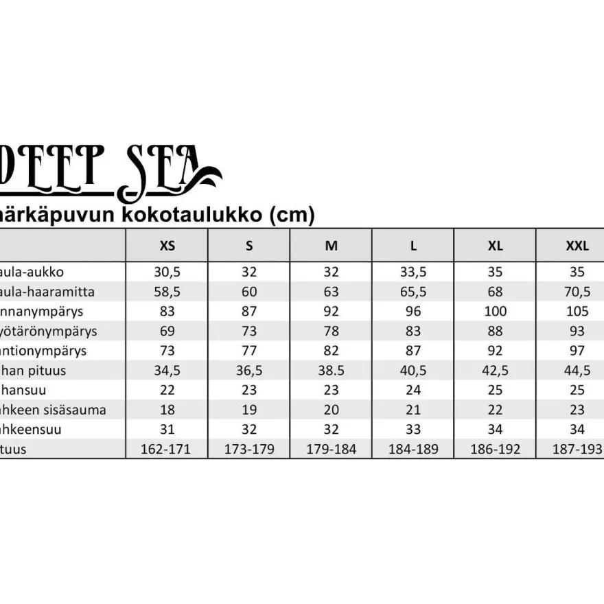 Miesten märkäpuku Deep Sea, puolipitkä, eri kokoja