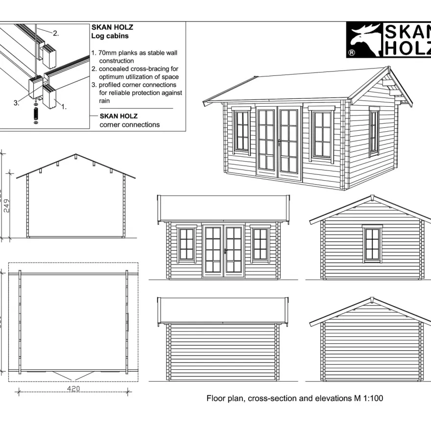 Pihamökki Skan Holz Montreal 2, 16m²