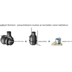 Puhdistamojärjestelmä Wavin BioVision