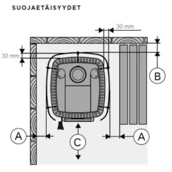 Puukiukaan suojaseinä Harvia WL475, täysisuoja
