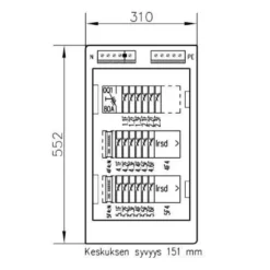 Ryhmäkeskus UTU Basset 3818 V 50A IP44 PS