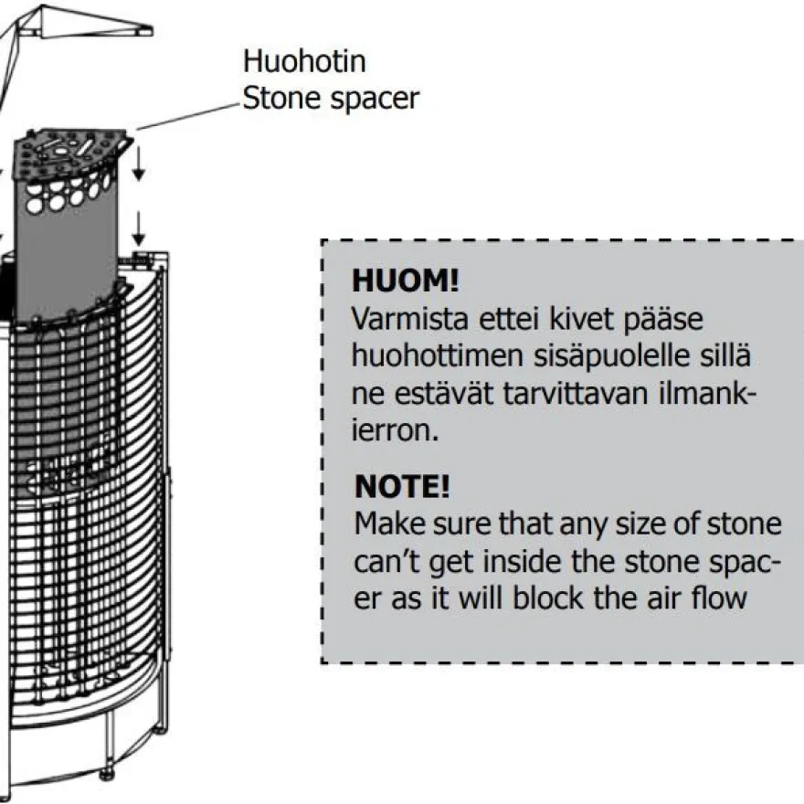 Sähkökiuas SAWO Tower Corner Ni2, 4.5kW, 3-6m³, erillinen ohjaus