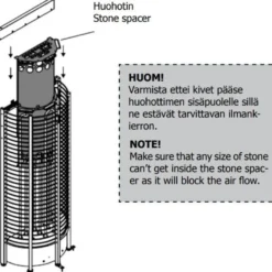 Sähkökiuas SAWO Tower Wall Ni2, 6kW, 5-8m³, erillinen ohjaus
