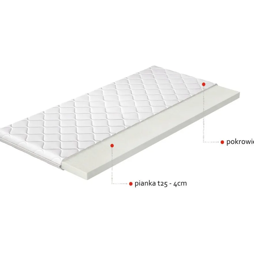 Sijauspatja Eltap Topper T25 160x200cm, valkoinen