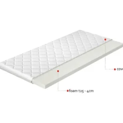 Sijauspatja Eltap Topper T25 160x200cm, valkoinen