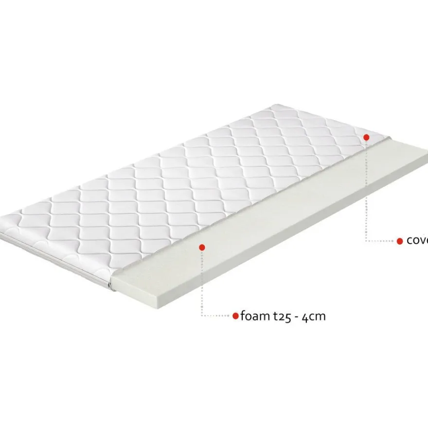 Sijauspatja Eltap Topper T25 160x200cm, valkoinen