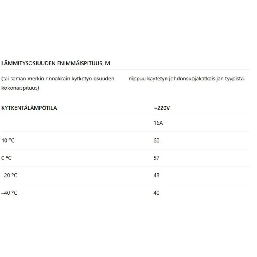 Sulanapitokaapeli itsesäätyvä Grand Meyer PHC‑30, 30 W/m, 100m, ruskea