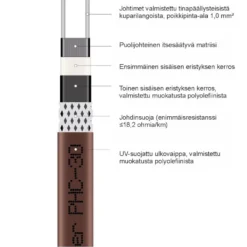 Sulanapitokaapeli itsesäätyvä Grand Meyer PHC‑30, 30 W/m, 100m, ruskea