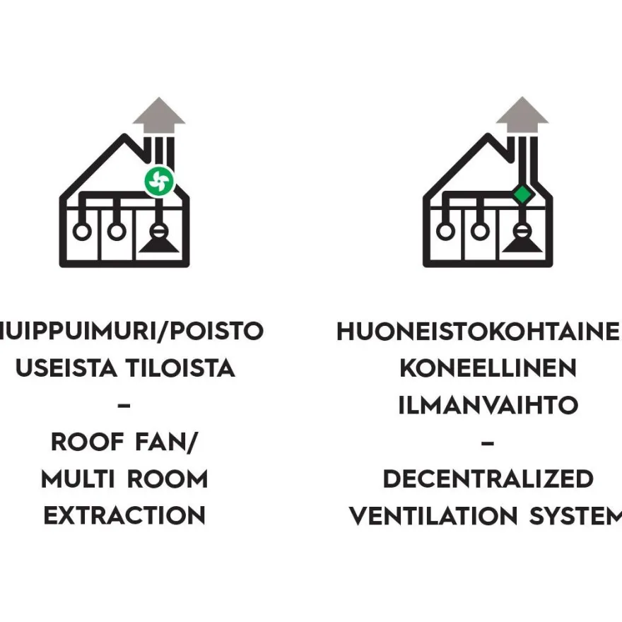 Tehostusventtiilisarja Savo mV-125