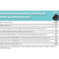 Umpisäiliö IISI 8000L, erikoismatala, OD450 huoltoputkella