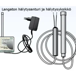 Umpisäiliö Jita Apila, 3,0m³, langattomalla hälyttimellä